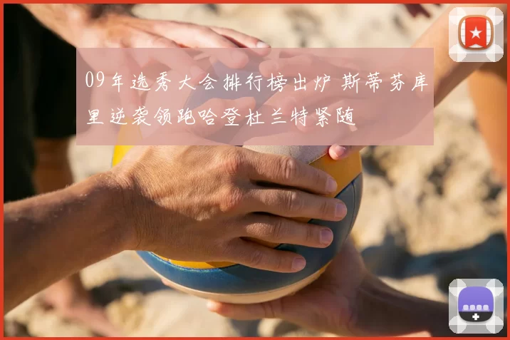 09年选秀大会排行榜出炉 斯蒂芬库里逆袭领跑哈登杜兰特紧随